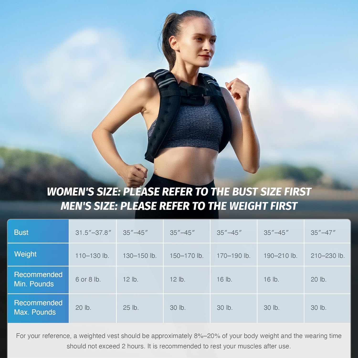 Weight Vest for Workout